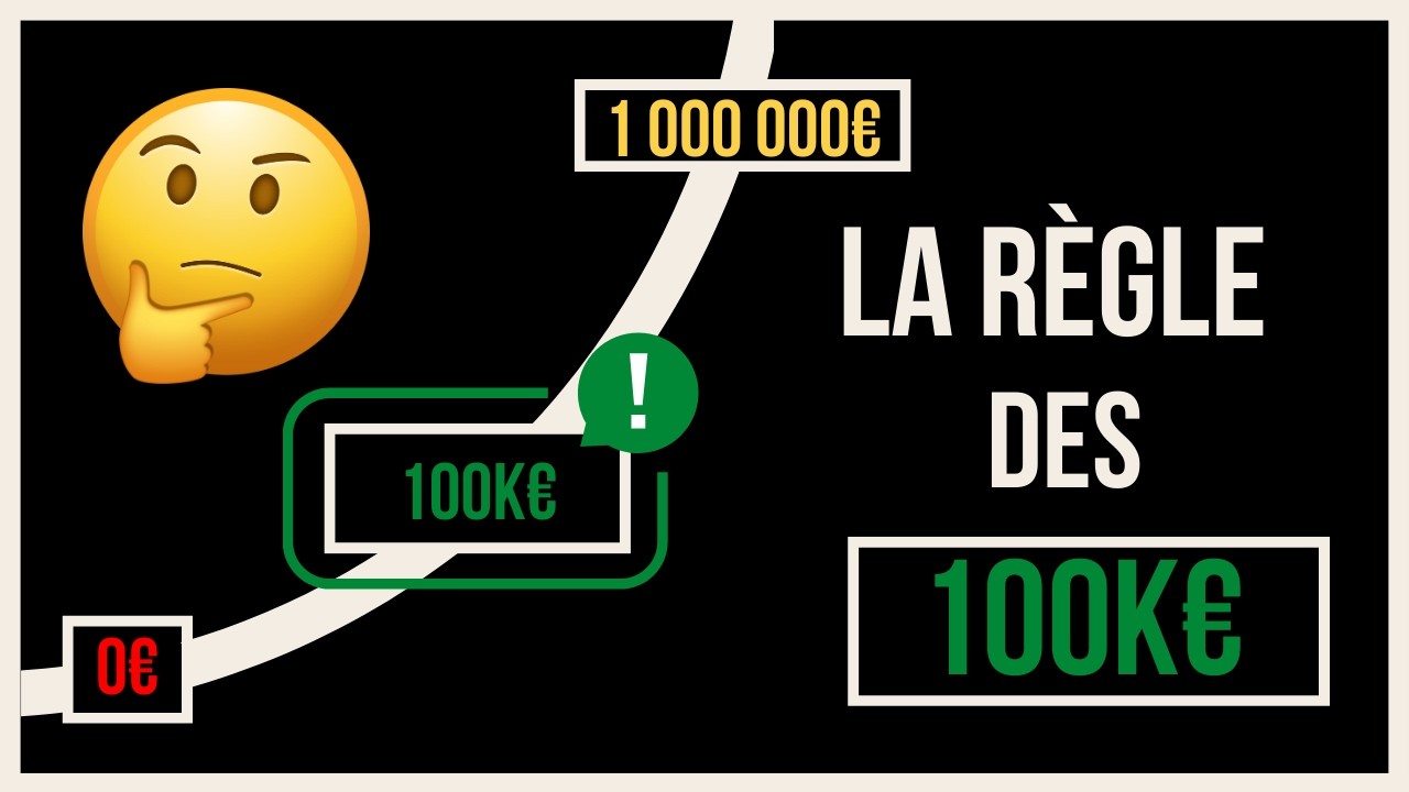 Pourquoi ton CAPITAL décolle VRAIMENT après 100k€… et comment l'atteindre en un minimum de temps