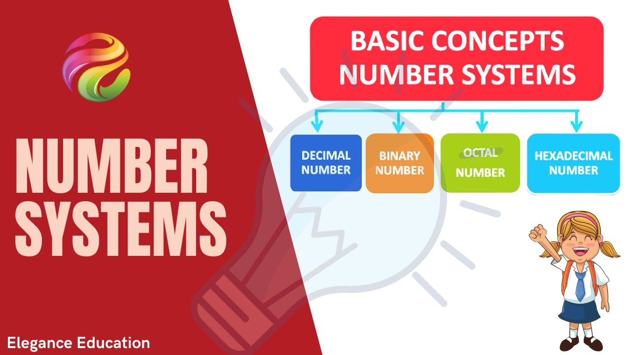 Number Systems - Digital Logic Design