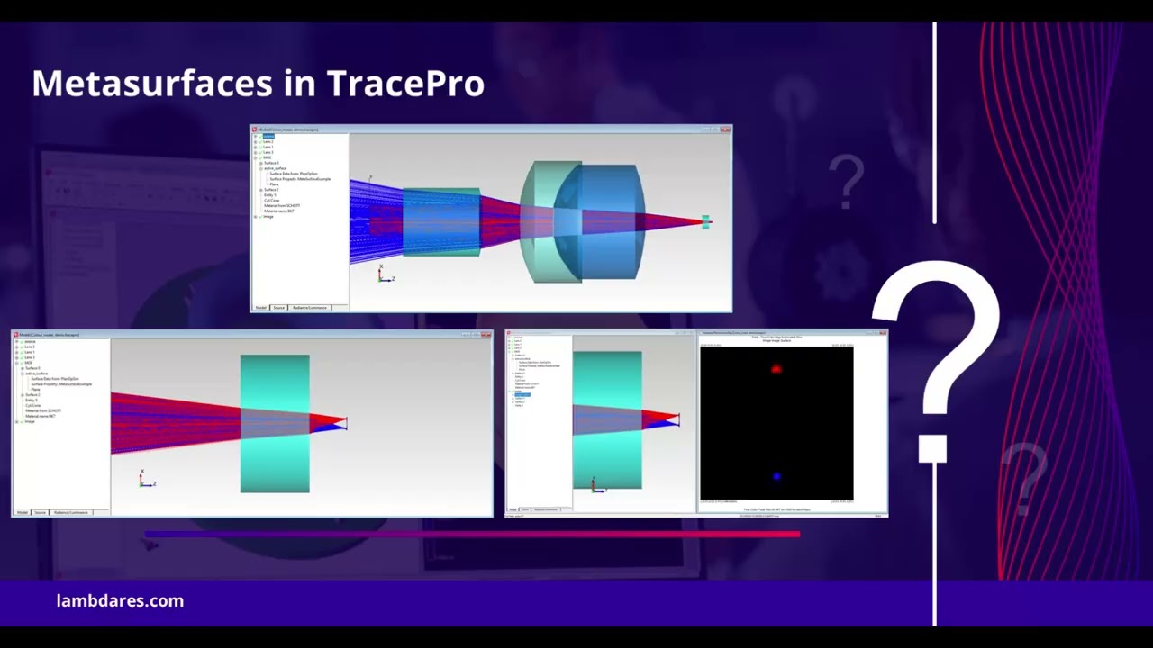Did You Know? PlanOpSim Metasurfaces in TracePro