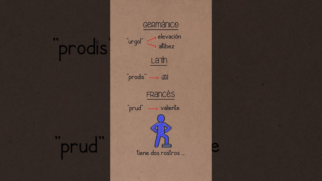 &iquest;Orgullo sano o soberbia? La diferencia 🌌 ...