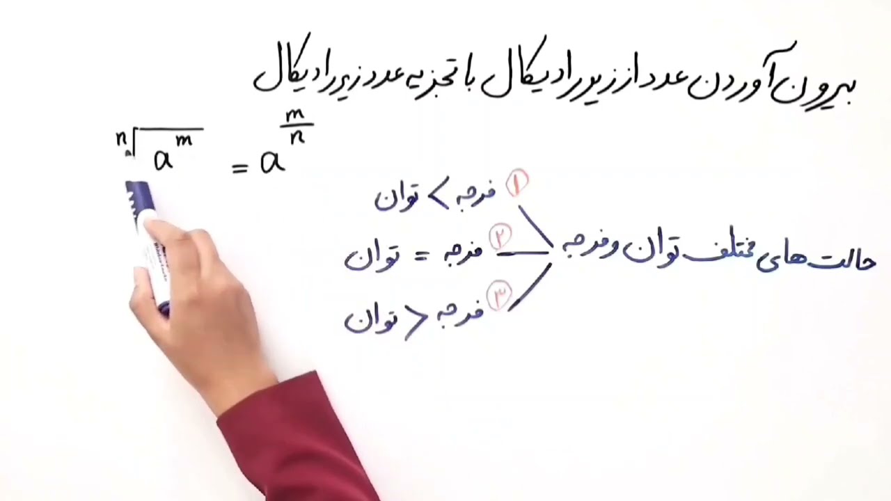 ساده کردن رادیکالها