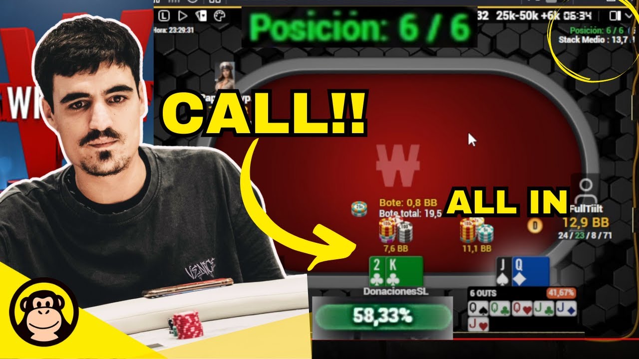 &iexcl;LO CONSEGUIMOS! -  Mesa FINAL en el PROFIT CHALLENGE - Cap&iacute;tulo 1