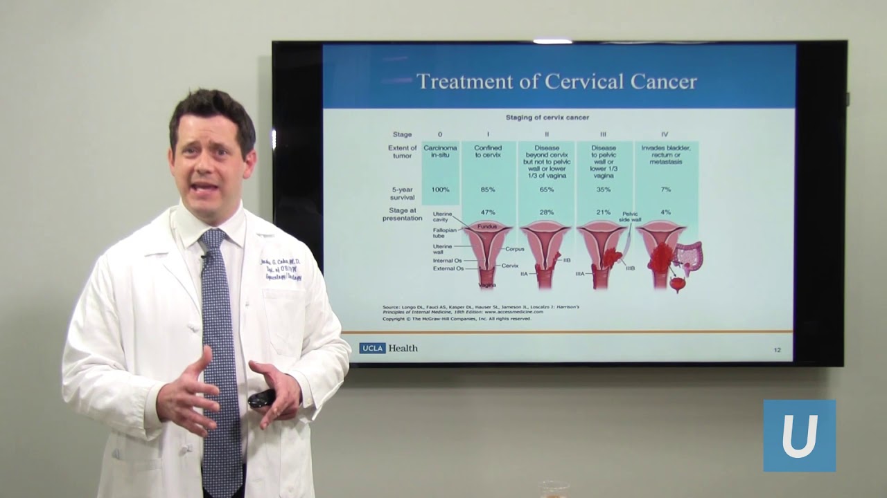 Treatment of Cervical Cancer - Joshua G. Cohen, MD | UCLA Obstetrics and Gynecology