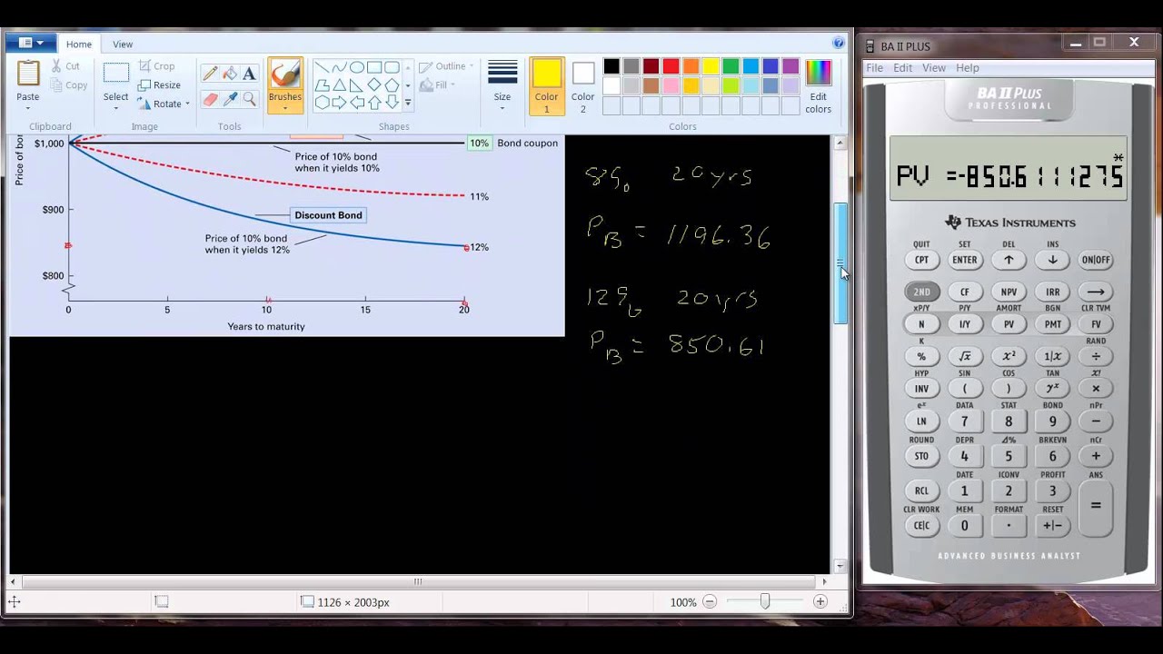 The Price Behavior of a Bond
