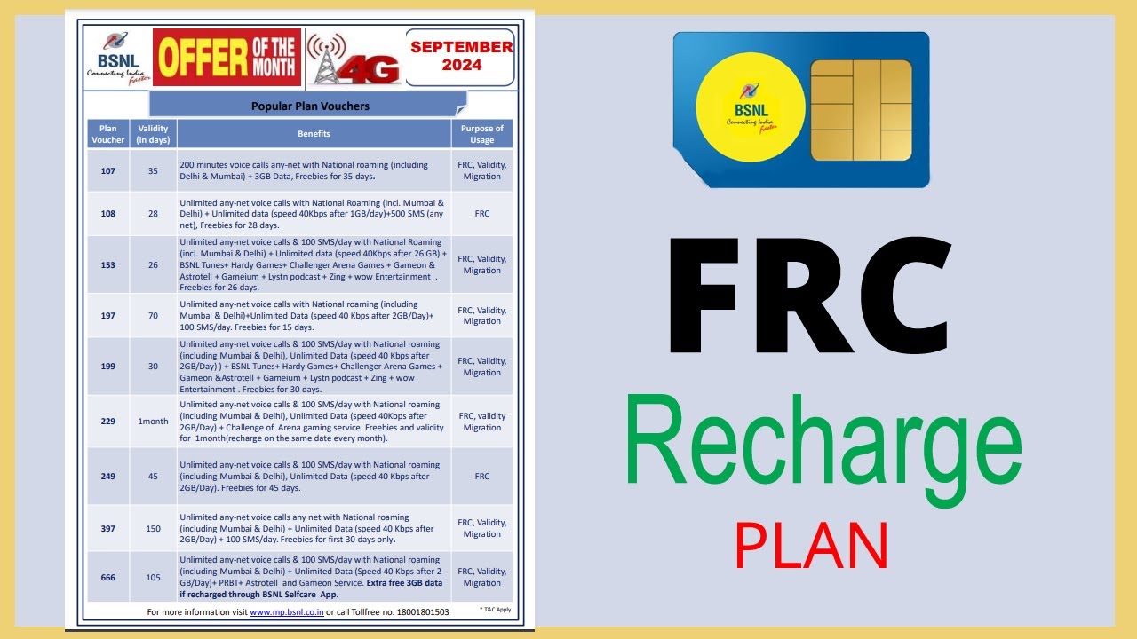 BSNL FRC Plan 2024 | BSNL FRC Kaise Kare | BSNL FRC Recharge Kaise Kare