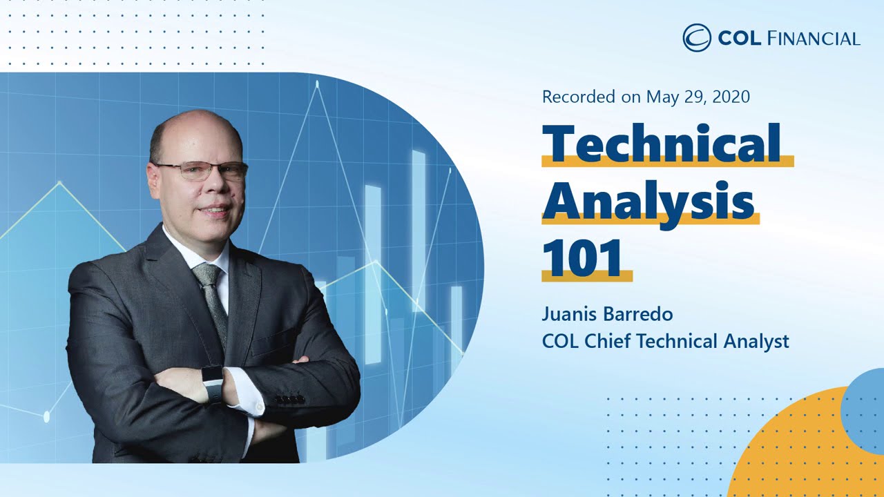 Technical Analysis 101: The Trading Plan (Part 4)