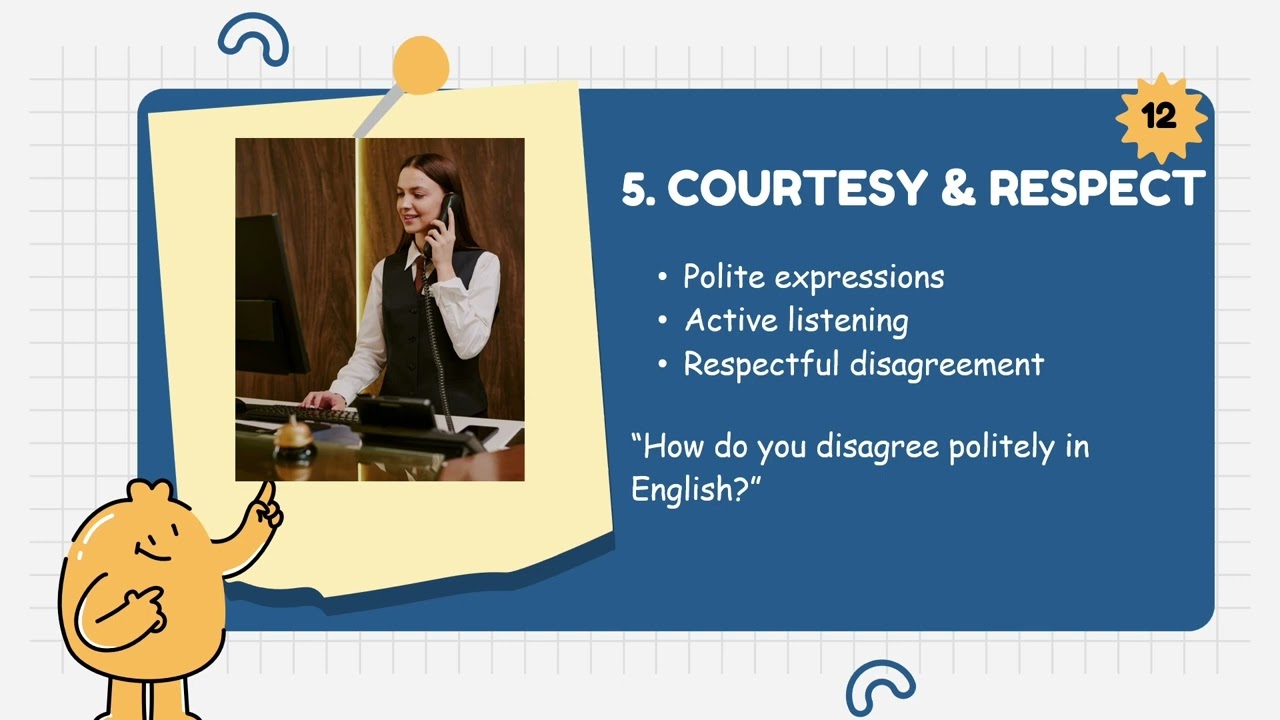 Module I Topic 2 Principles of Effective Professional Communciation