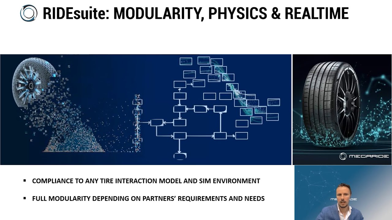 RIDEsuite: real-time multi-physical modular tire - Tire Technology 2021