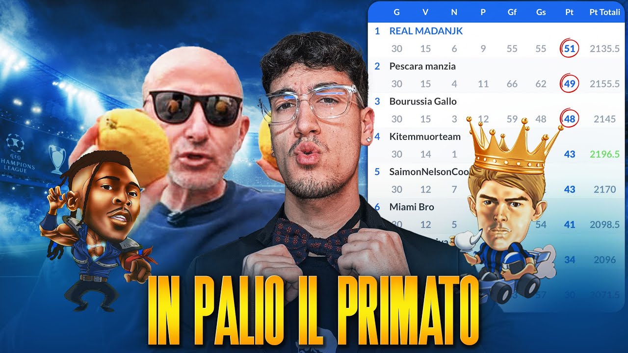 SE PERDIAMO, PERDIAMO il PRIMO POSTO! *Vietato Sbagliare*🚫