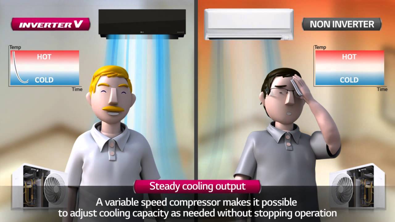 LG Inverter V