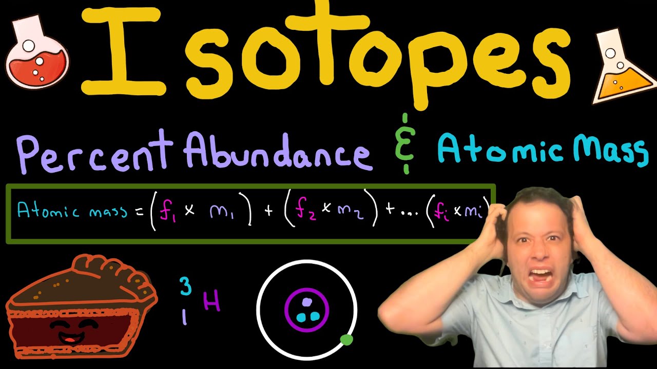 Isotopes: Percent Abundances and Atomic Masses