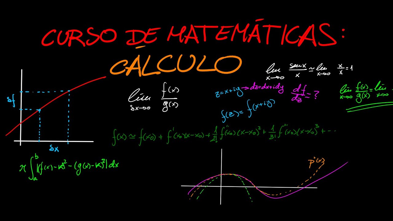Cálculo 4 - Significado de la segunda derivada
