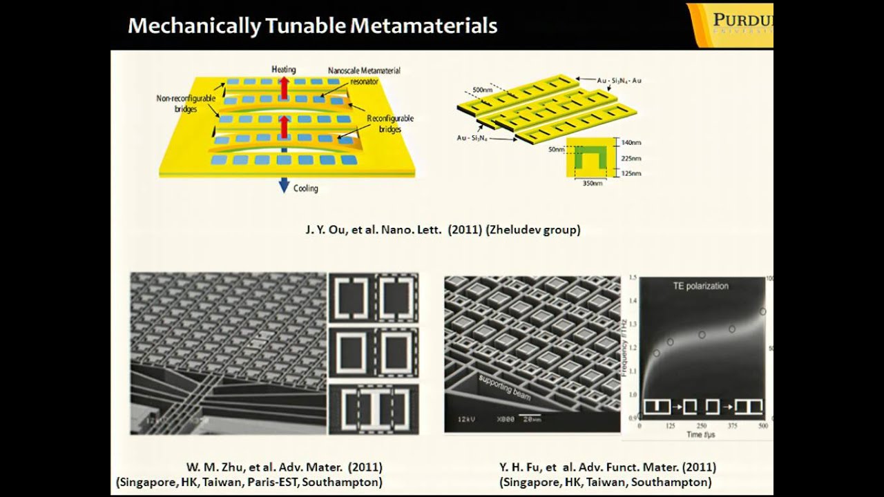 Vladimir Shalaev: The Exciting Science of Light with Metamaterials