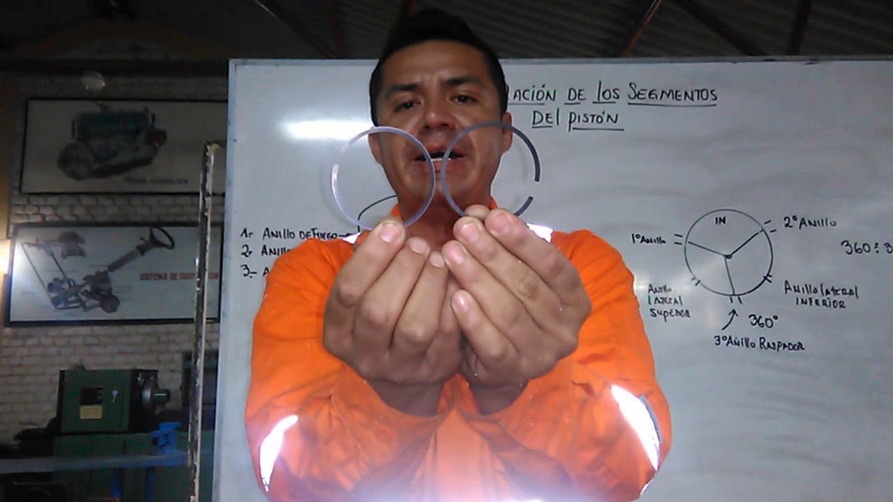 Instalación correcta de anillos de pistón de moto Teórico-Práctico