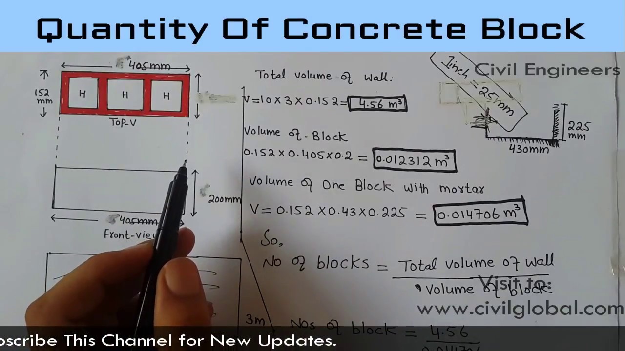 How to Calculate  Quantity of Concrete blocks