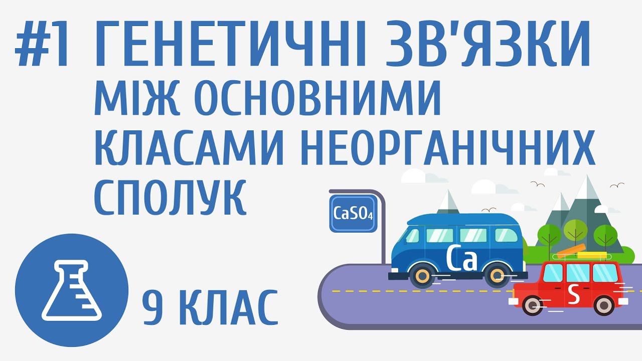 Генетичні зв’язки між основними класами неорганічних сполук #1