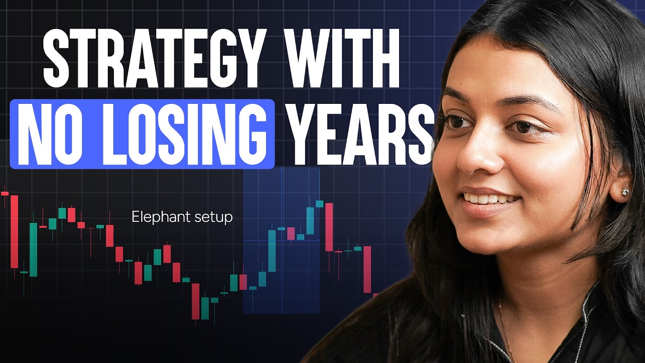 The Trader Who's Never Had a Losing Year!