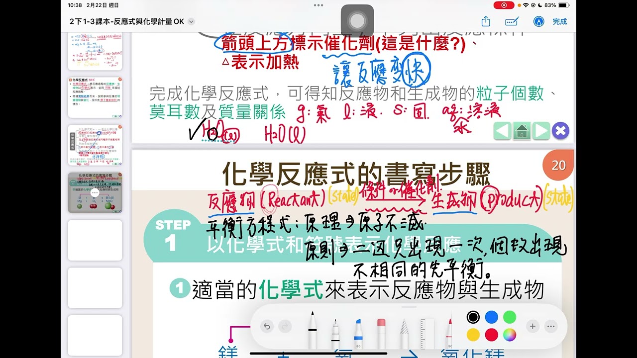 1～3第二部分。方程式的平衡及係數代表的意義
