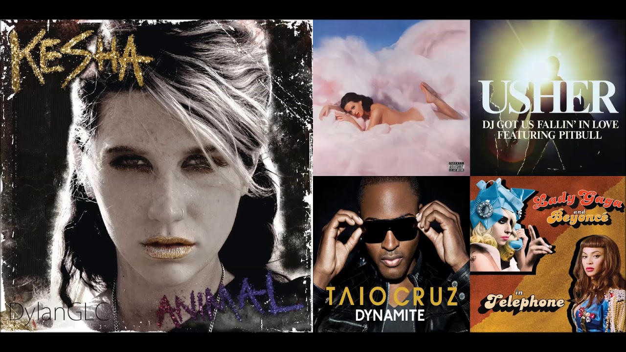 Californian DJ Dynamite Tik Tok Telephone | Kesha, Katy Perry, Usher & More Mashup!