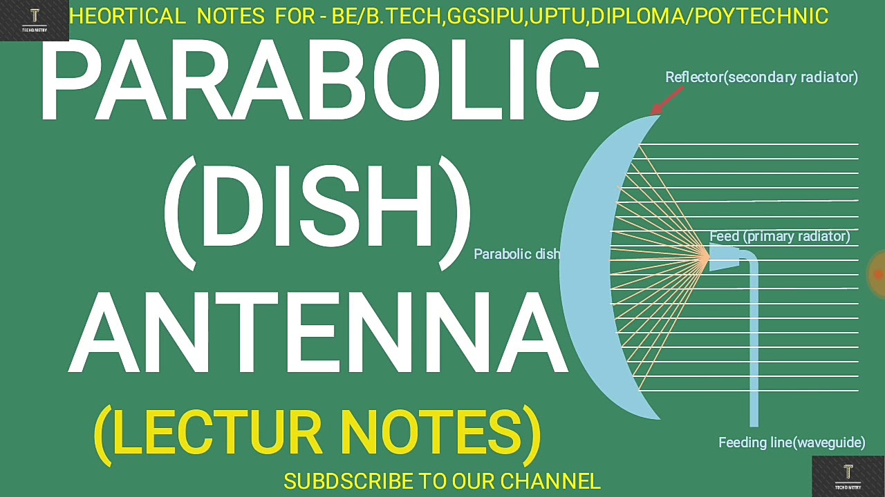 PARABOLIC ANTENNA (DISH ANTENNA) IN HINDI