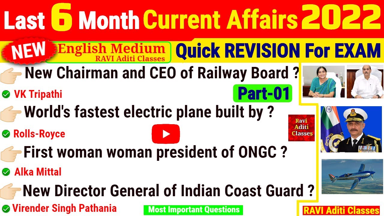 Last 6 Month Current Affairs 2022 in English PART- 1 | Most important current Affairs 2022 last six