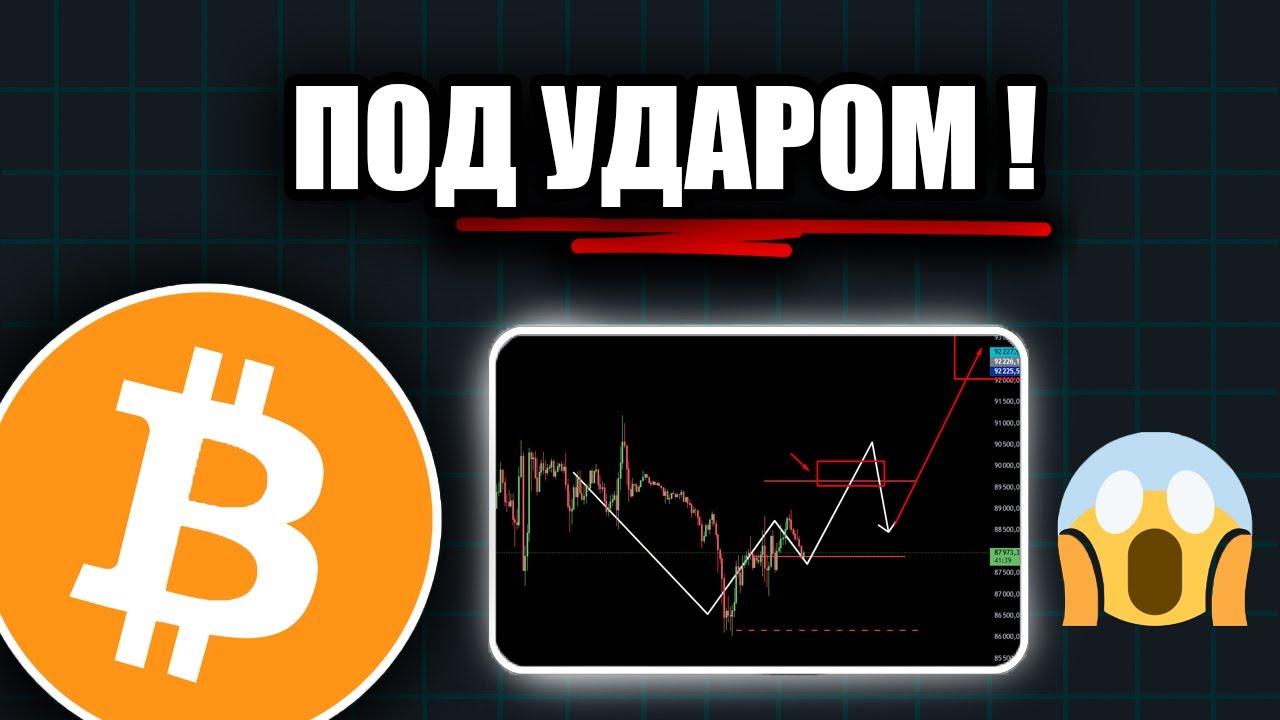 Медведи в Ловушке ! Биткоин | Криптовалюта | Прогноз