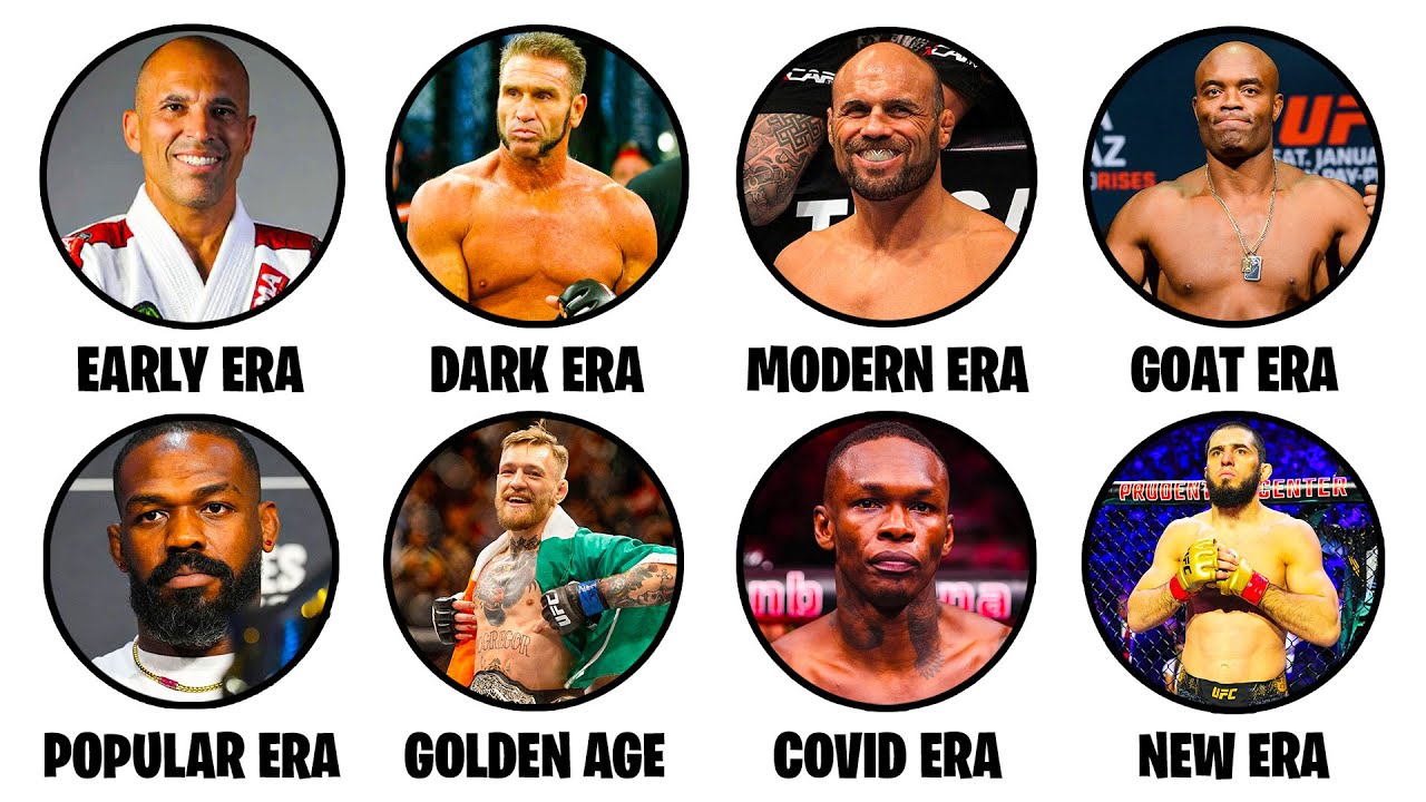 Every UFC ERA Explained In 19 Minutes
