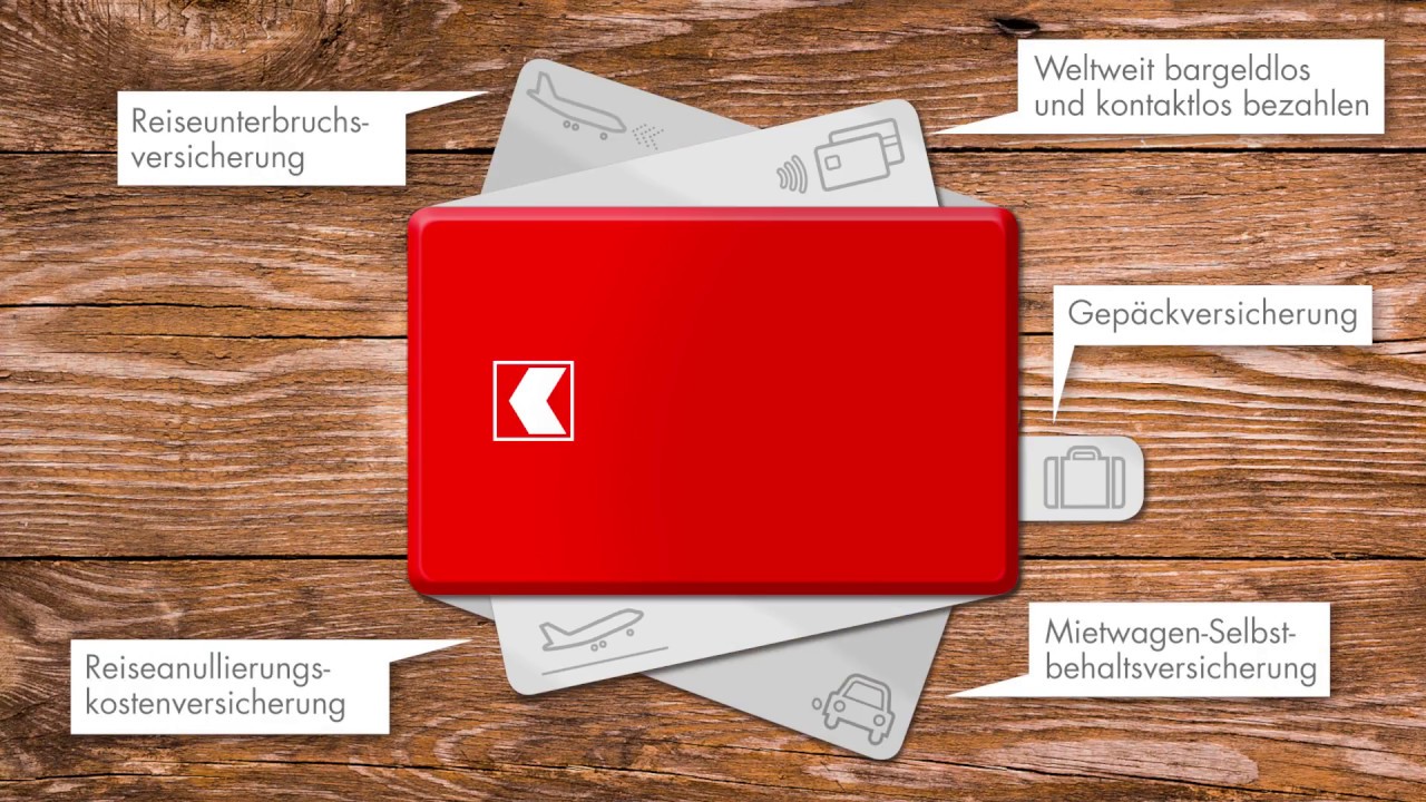 SZKB Kreditkarten als Reisebegleiter