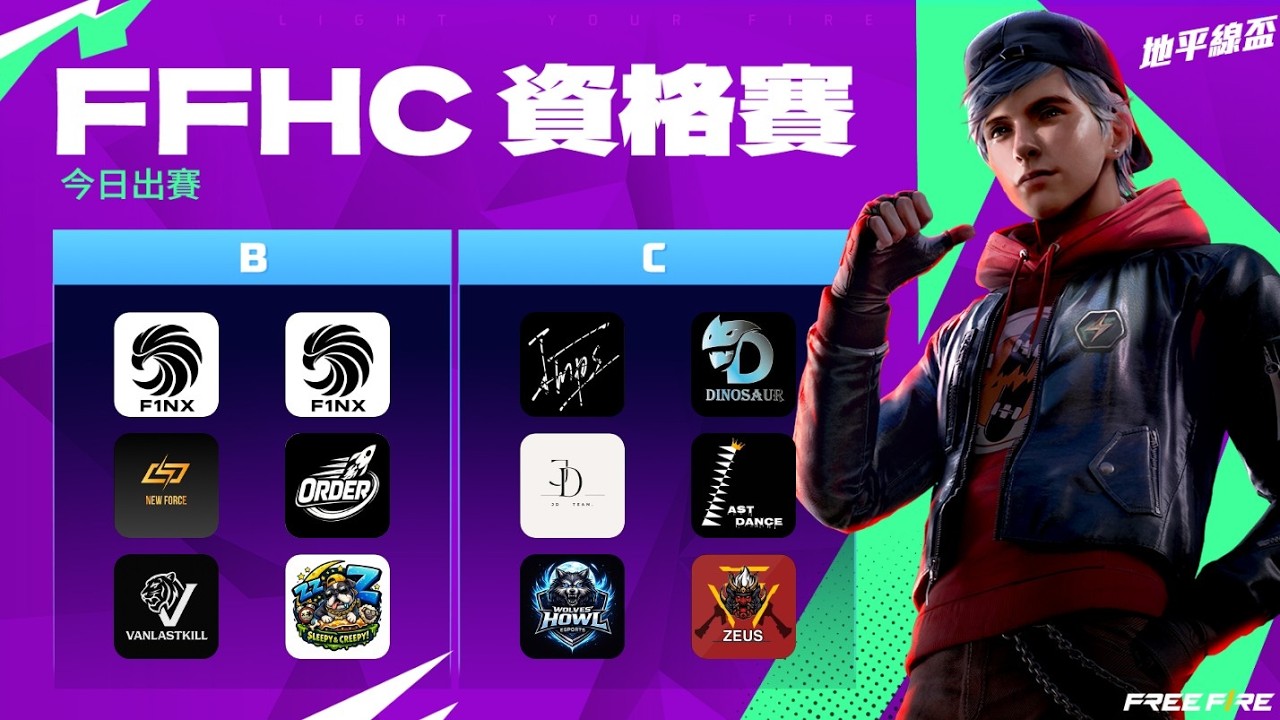 【藍月亮】🏆Horizon Cup 資格賽DAY2｜B+C組｜C組宙斯 WHL DSR登場！