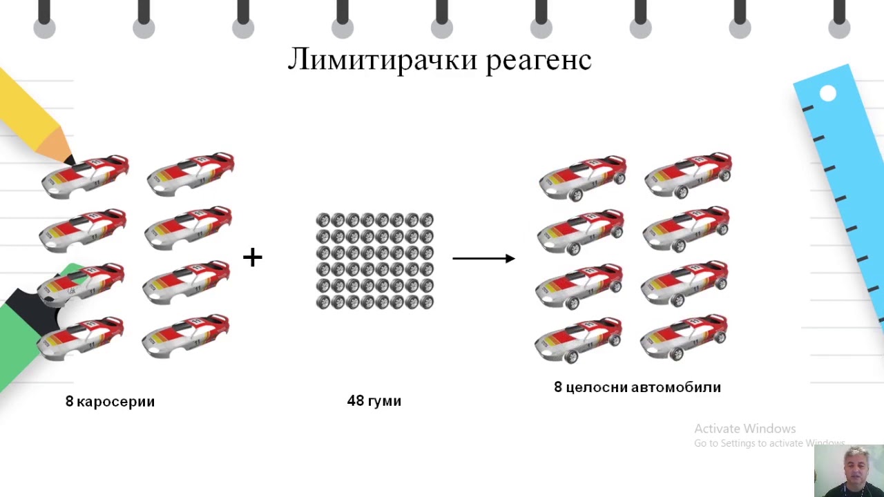 II година - Хемија - Неповратни и повратни реакции