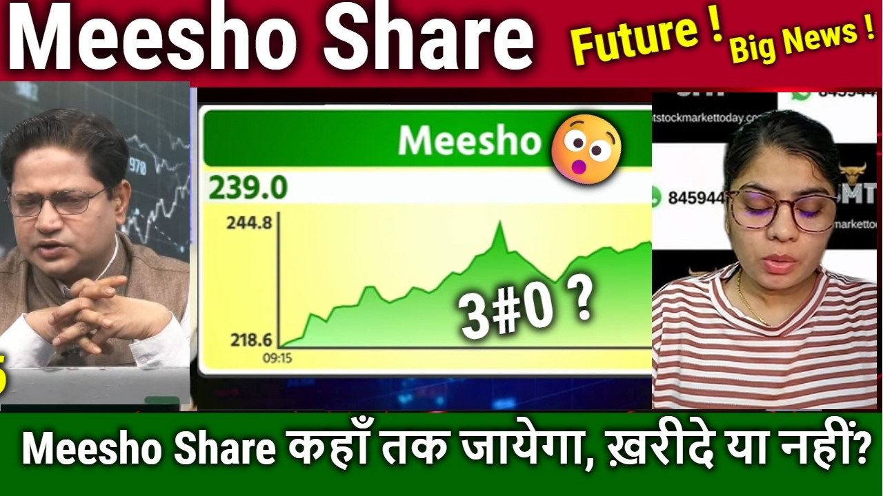 Meesho Share kaha tak jayega,kharide ya nahi ? analysis/meesho share news today,target 2027