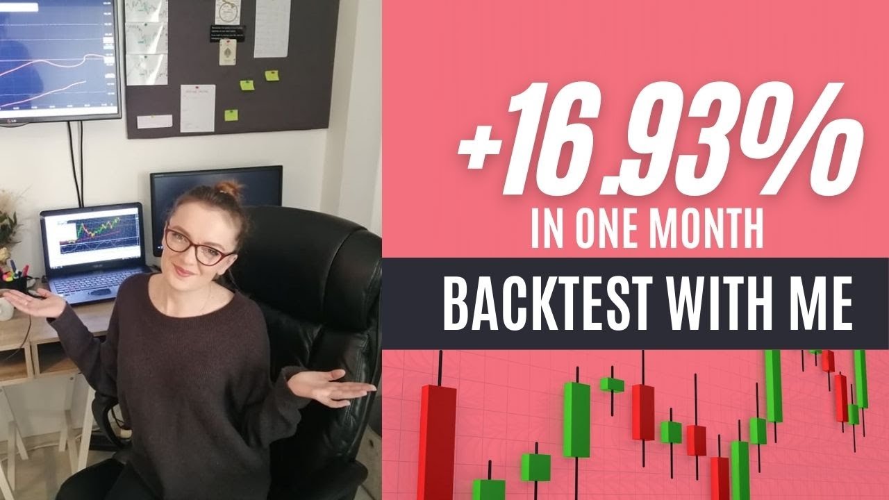 Бэктестинг со мной | Стратегия торговли по Price Action