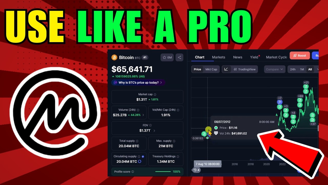 How To Use CoinMarketCap Like A Pro (2026) (Complete Guide)