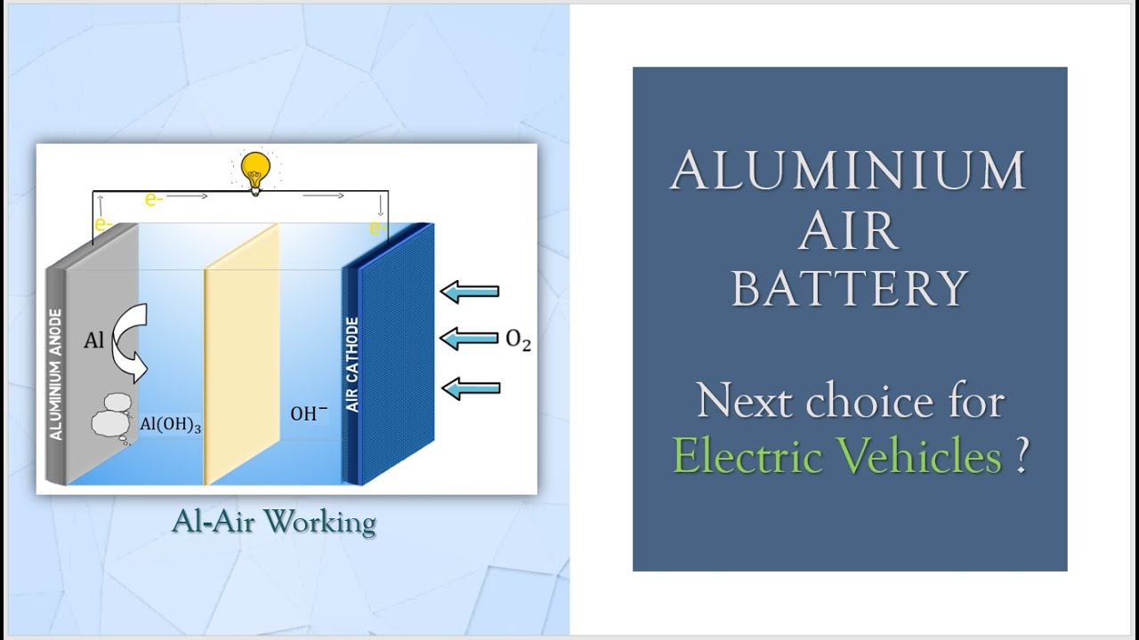 Aluminium Air battery working | Aluminum Air battery for electric vehicles