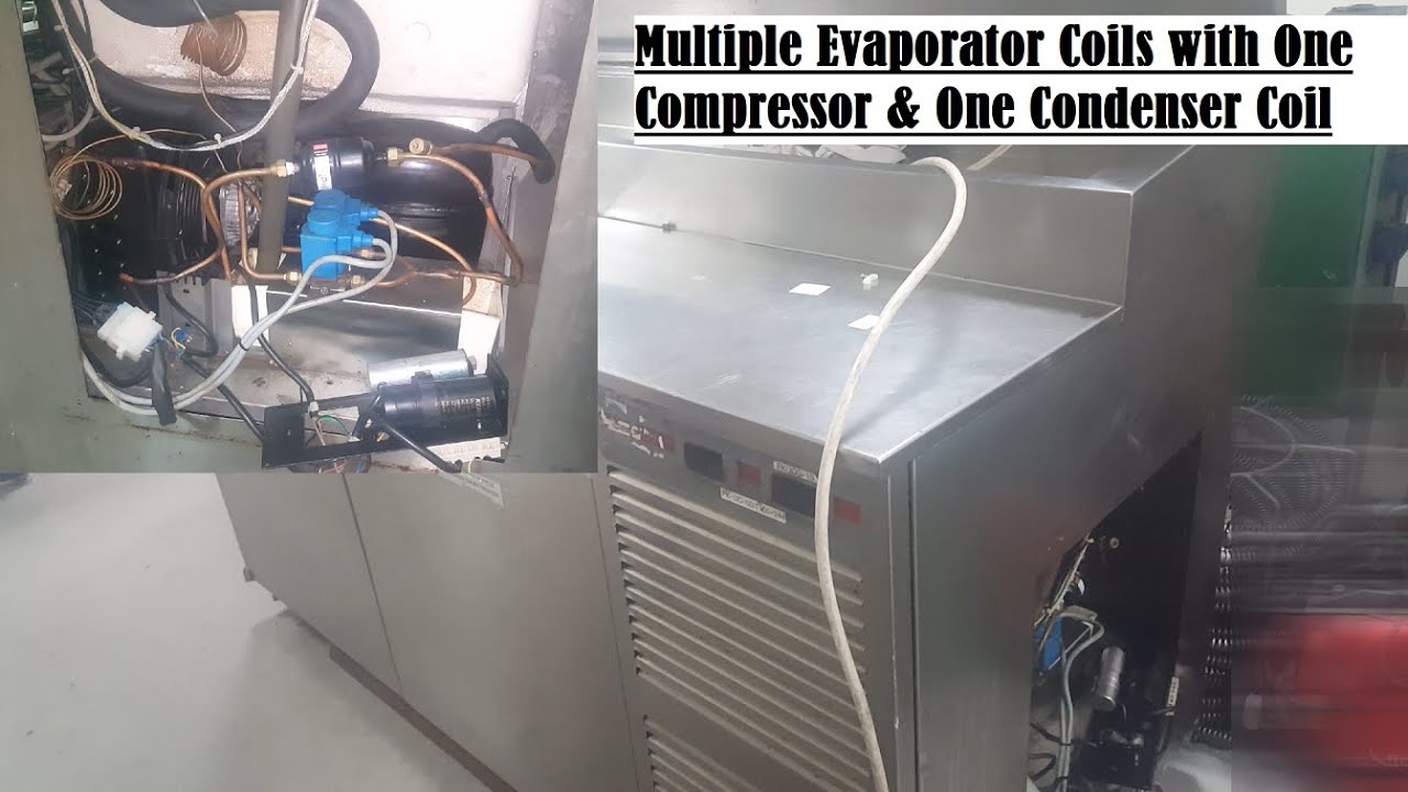 VRF Variable Refrigerant Flow or VRV Variable Refrigerant Volume in HVAC Explained Practically