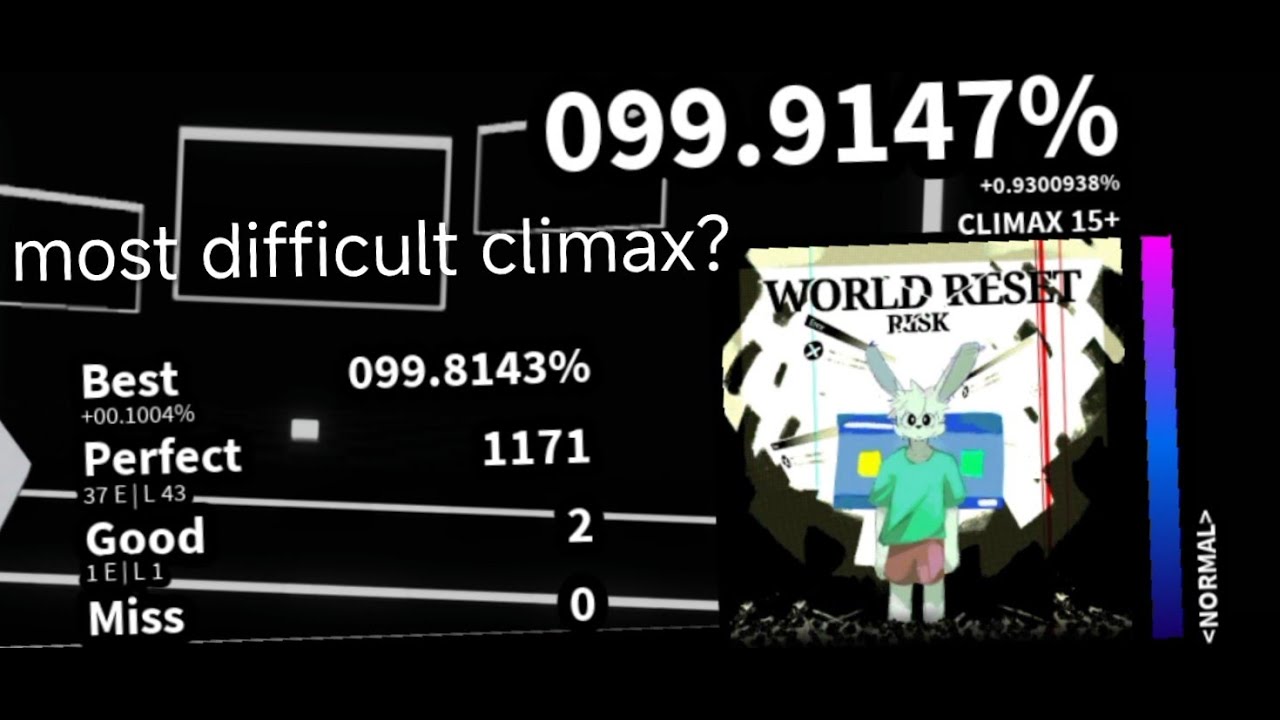 (Project: RUSHER) World Reset climax lv15+ full combo - 99.9147%