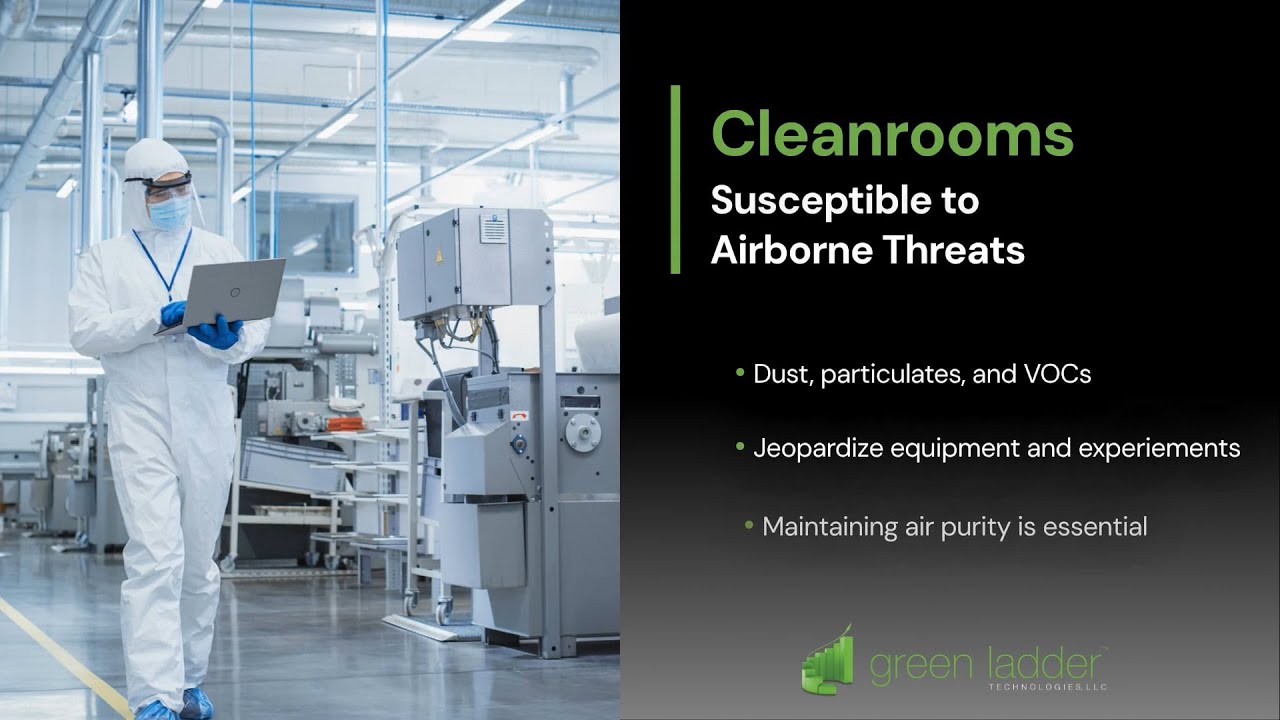 Mastering Cleanroom Contamination Control