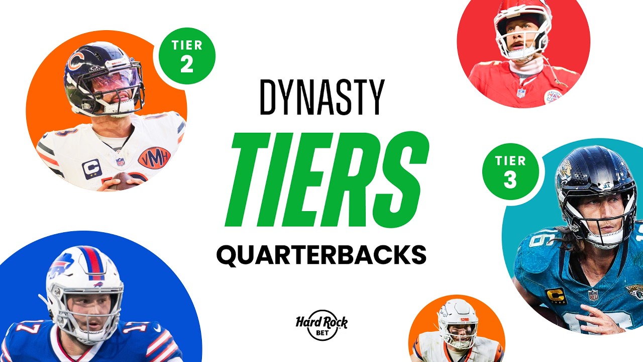 Is Josh Allen Still QB1? 2026 Dynasty QB Tiers Post-Free Agency | Top 40 Rankings (Fantasy Football)