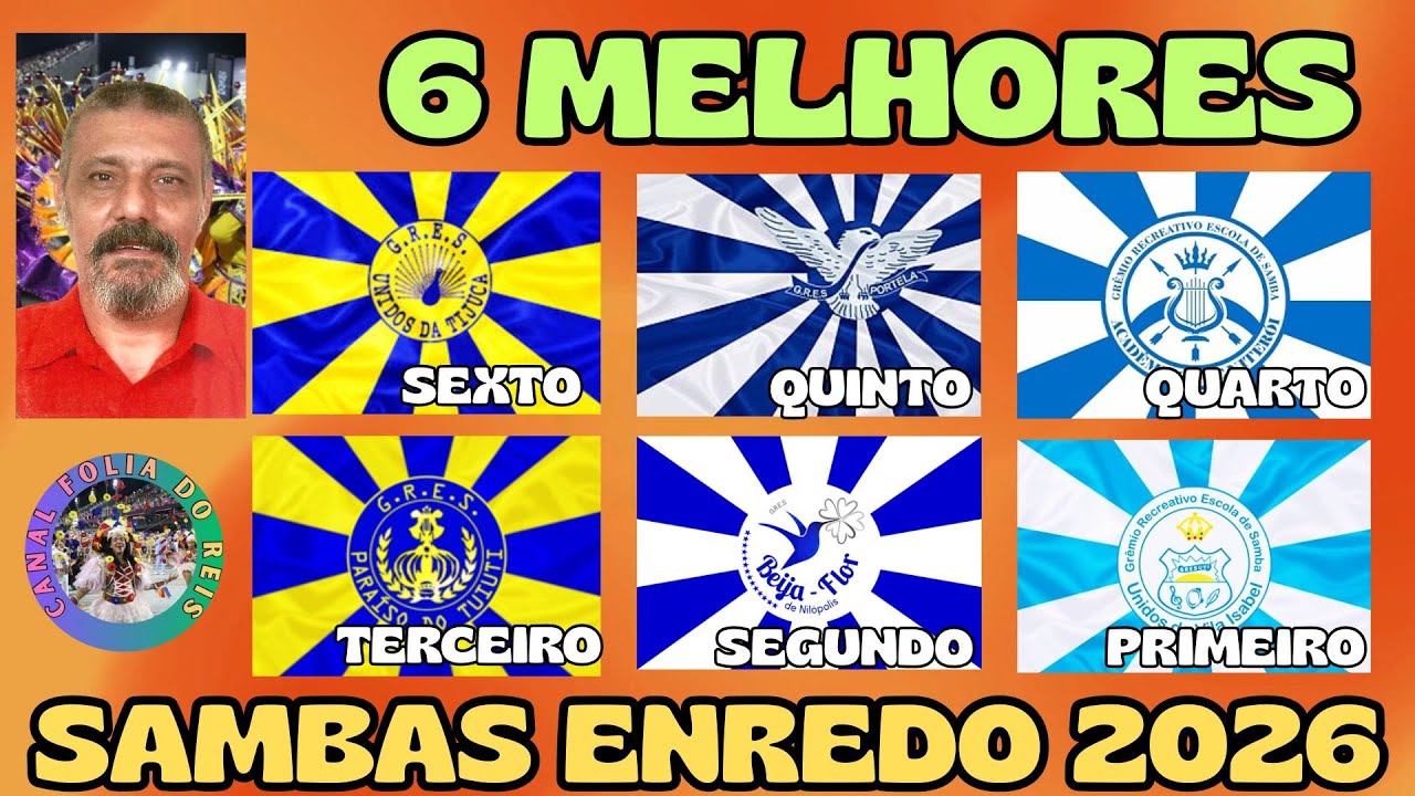 CANAL FOLIA DO REIS -  IMPERDÍVEL - MINHAS AVALIAÇÕES DOS SAMBAS ENREDO 2026 - OS SEIS MELHORES