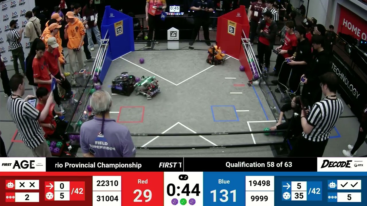 Qualification 58 - 2025 FTC FIRST Tech Challenge Ontario Provincial...