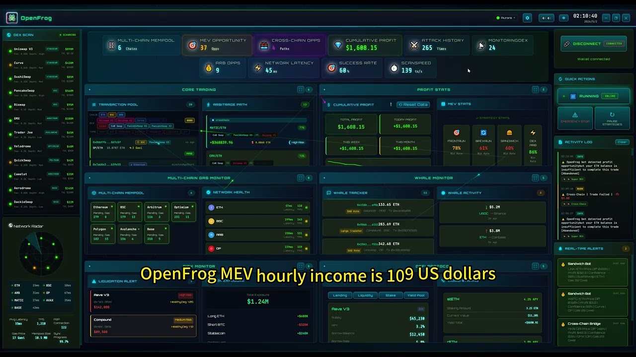 OpenFrog ai vs CowSwap &ndash; MEV protection vs MEV extraction