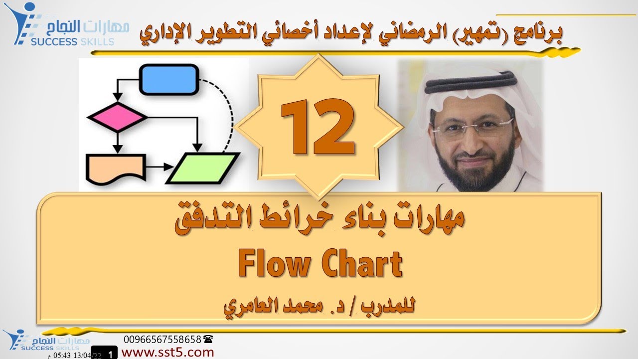 مهارات بناء خرائط التدفق Flow Chart مع د. محمد العامري
