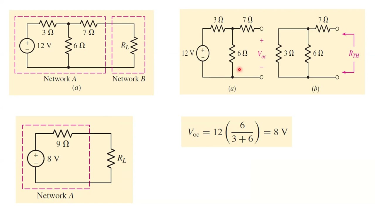 Network Theory Lab | Verification of Thevenin Theorem using MultiSim