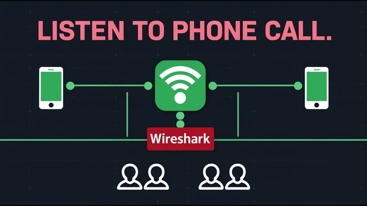 How to Listen to Phone Calls Using Wireshark