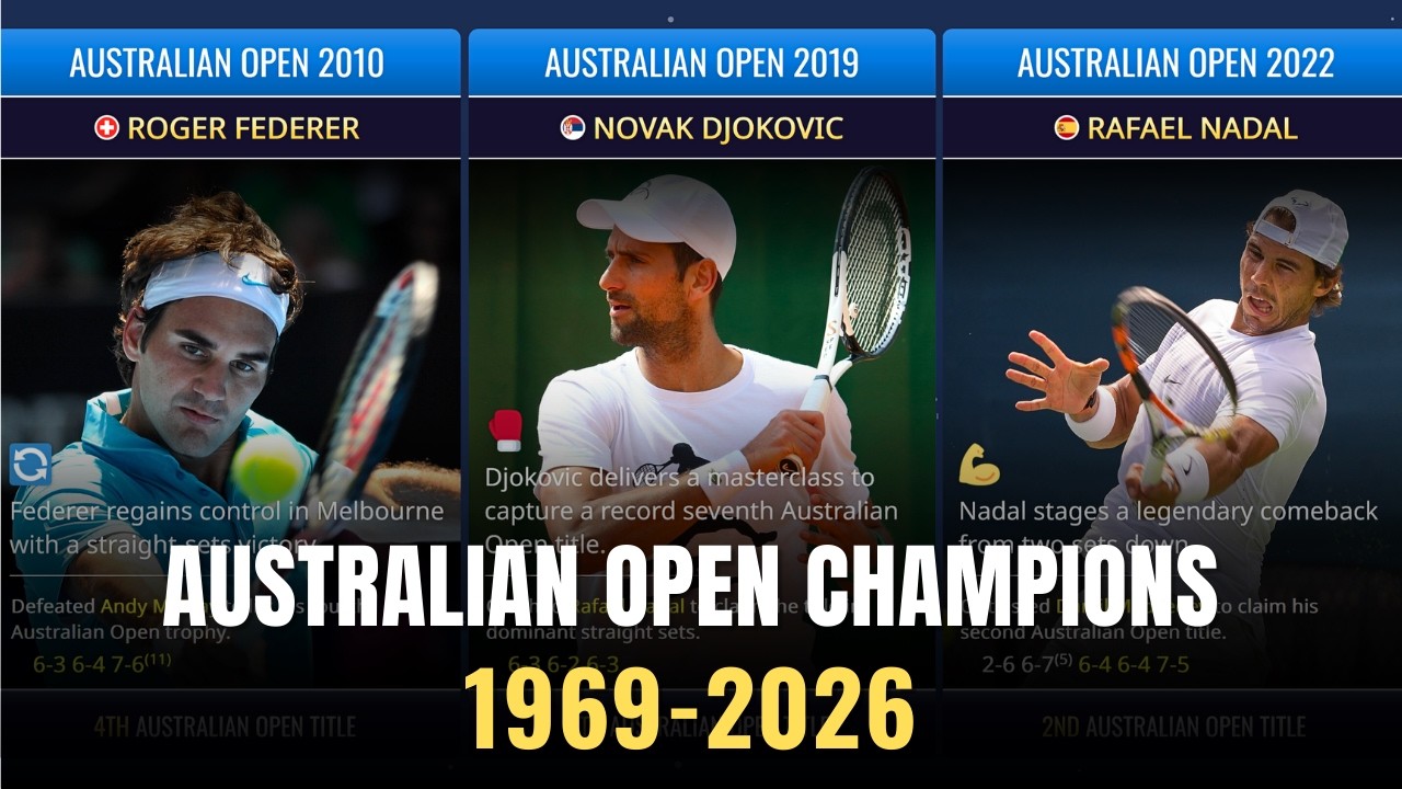 Every Australian Open Champion (1969–2026) | Open Era History