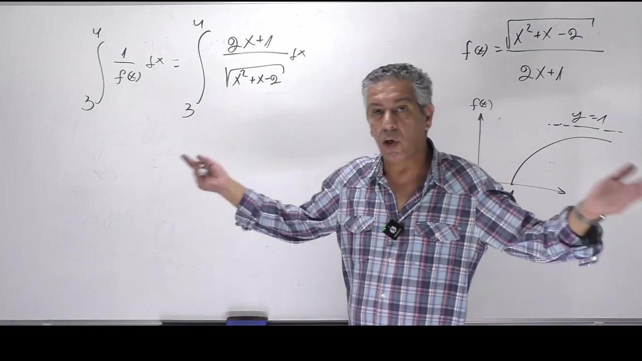סעיפים אחרונים החקירה-חישוב אינטגרל מסויים בפונקציית מנה עם שורש.