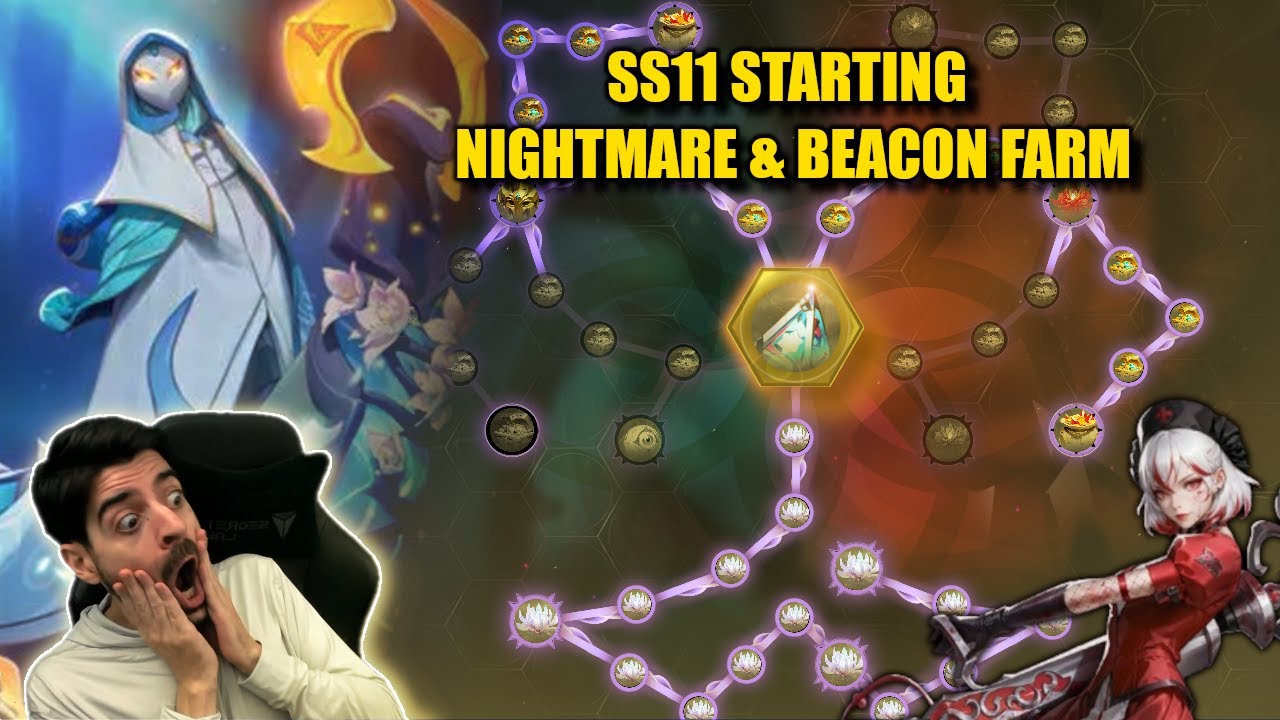 Torchlight Infinite Season Starting Nightmare Beacon Farming Void Chart Guide