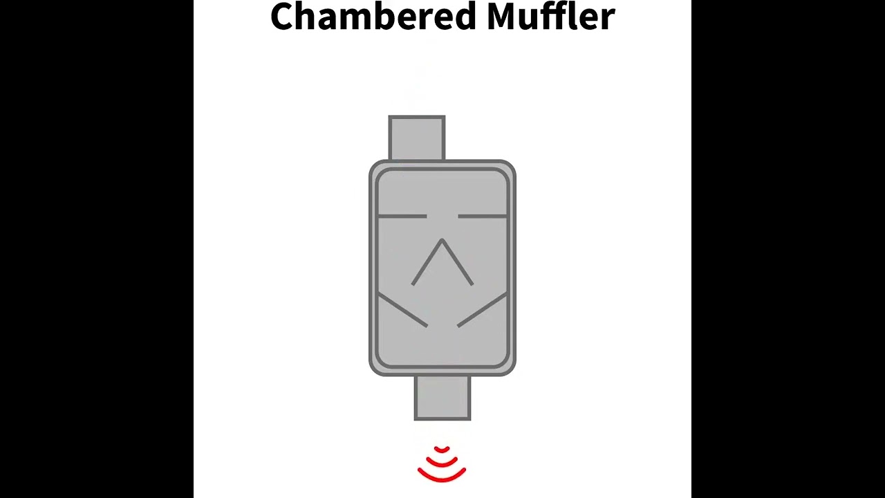 Which muffler do you prefer?
