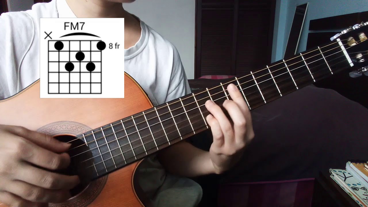 Escapism – Steven Universe | Tutorial guitarra (acordes + tablatura)