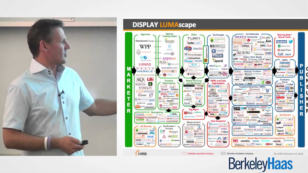 Michael Lasmanis: Data and Online Advertising